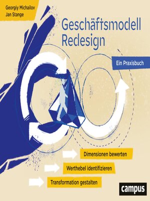 cover image of Geschäftsmodell-Redesign